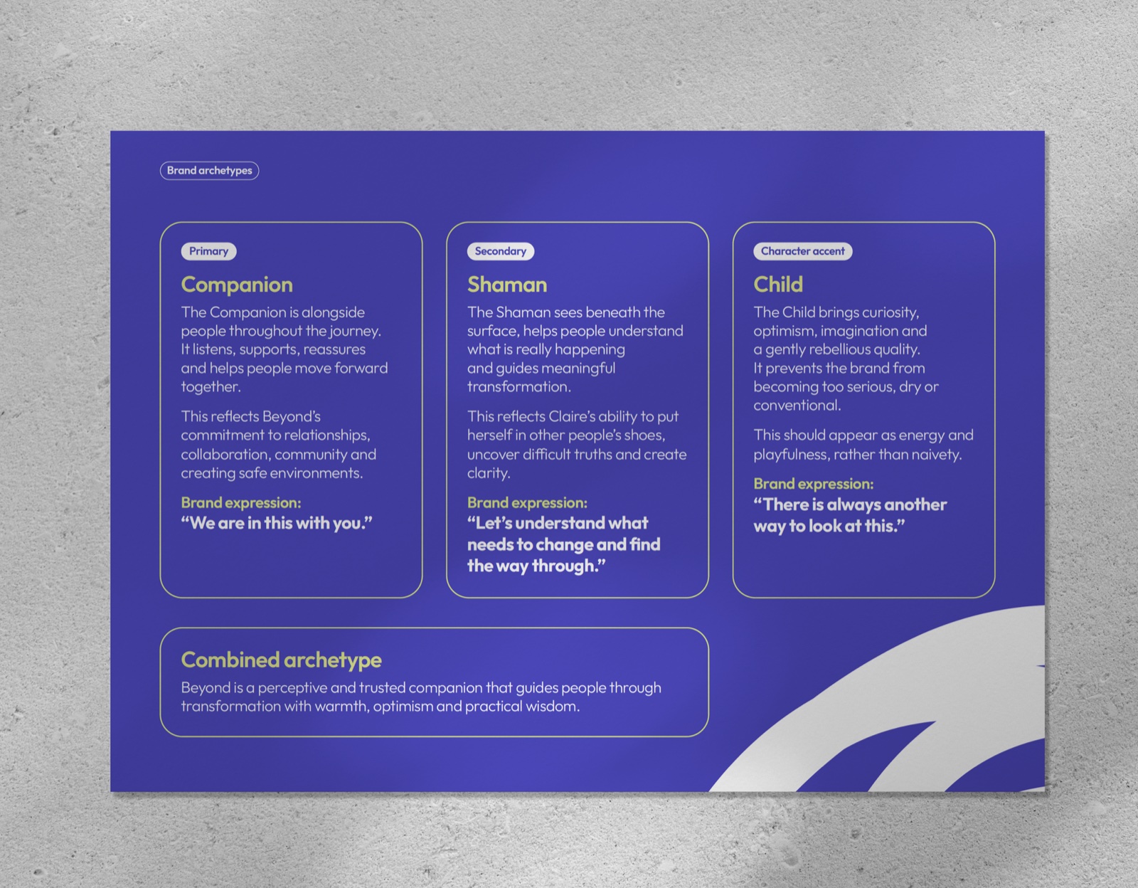 The Beyond brand archetypes board showing the Companion, Shaman and Child archetypes